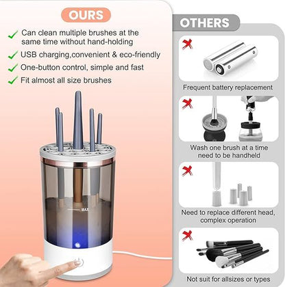 Automatic Multi Brush Cleaner 😊
